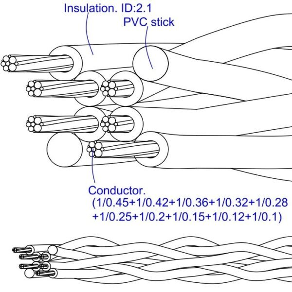 Venere Braided Power Cable - Image 2